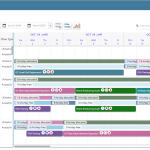 SAVIOM Resource Management Software